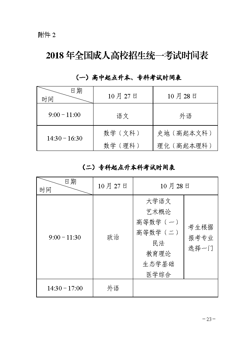 2018年湖南永州成人高考考试时间(图1)