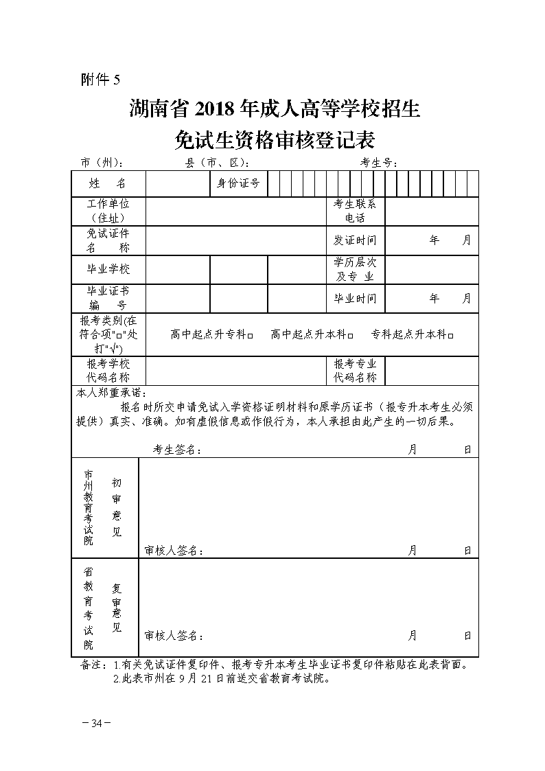 2018年湖南成考免试生资格审核登记表