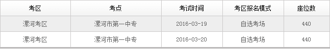 2016年第一季河南漯河会计从业资格考试时间