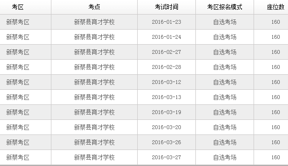 2016年第一季河南新蔡会计从业资格考试时间