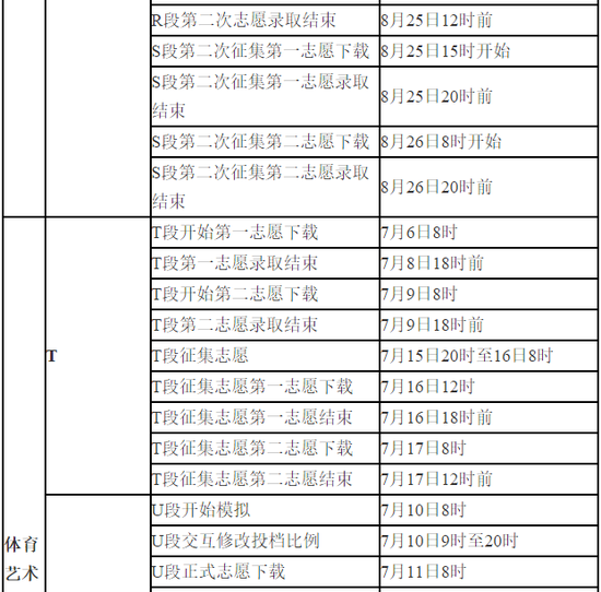 2018年甘肃高考录取查询入口:甘肃省教育考试院