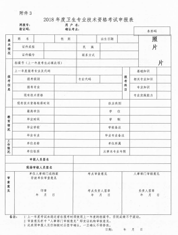 广西省2018年主管护师考试报名安排通知