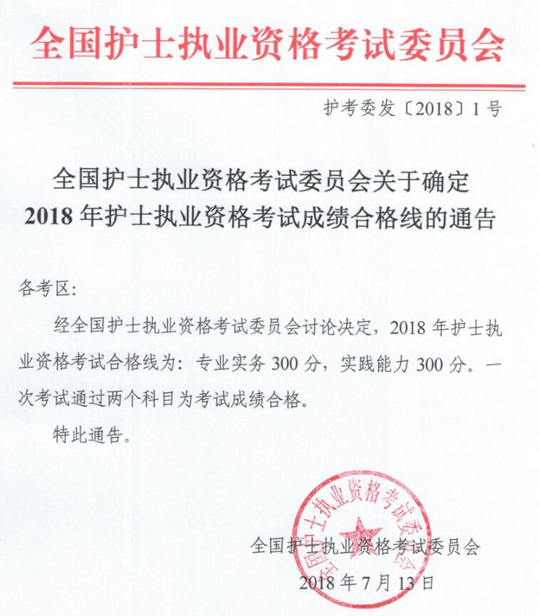 中国卫生人才网2018年护士资格证分数线公布