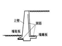 一级建造师考试