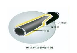 一级建造师考试