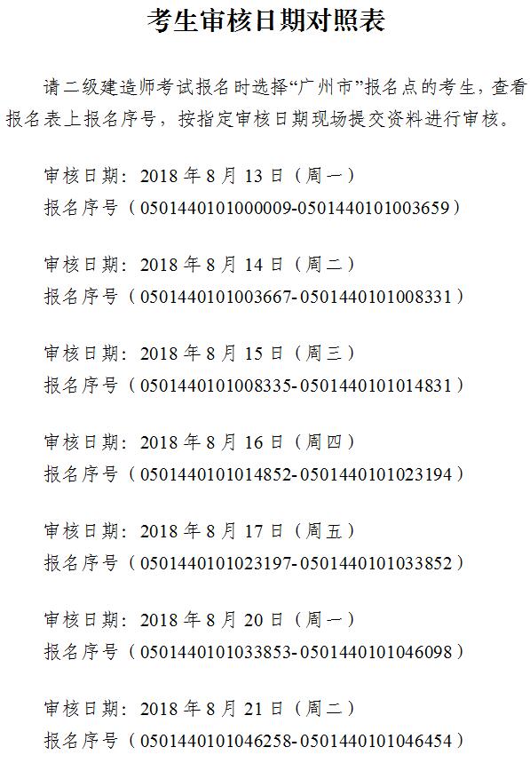 广州市2018二建考生考后审核日期对照表