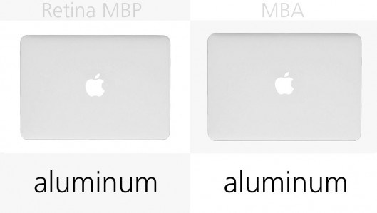 MacBook AirMacBook ProģMacBookAirPro