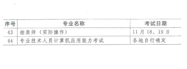 广东人事考试网2017年册设备监理师考试计划