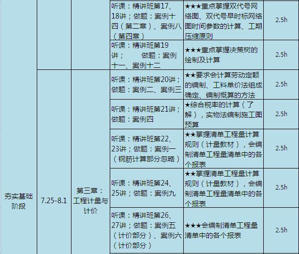 教学案例分析100例