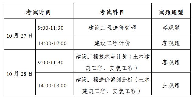 广州考试信息网2018年广州一级造价工程师考