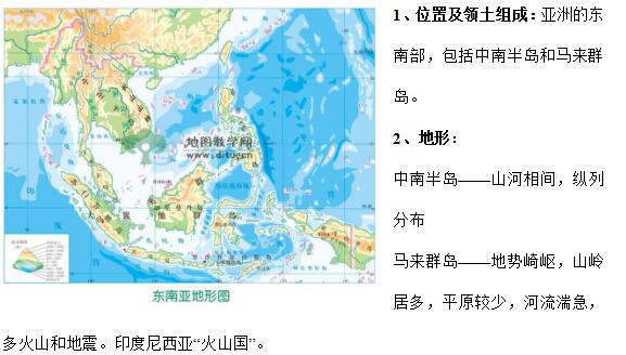 2018年中考地理知识点:东南亚