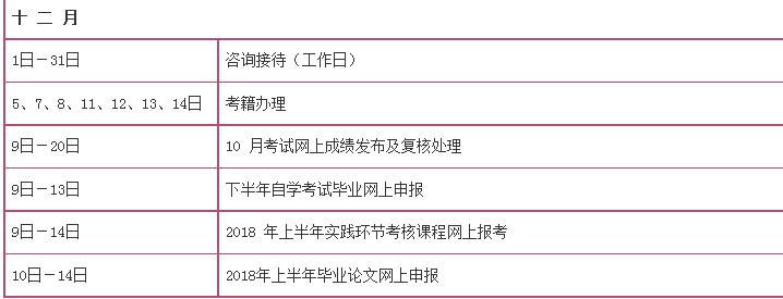 2017年10月北京自考成绩查询时间预计12月9