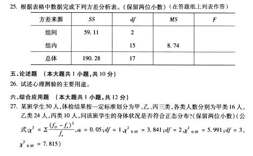 宁夏2017年4月自考教育统计与测量试题(图3)