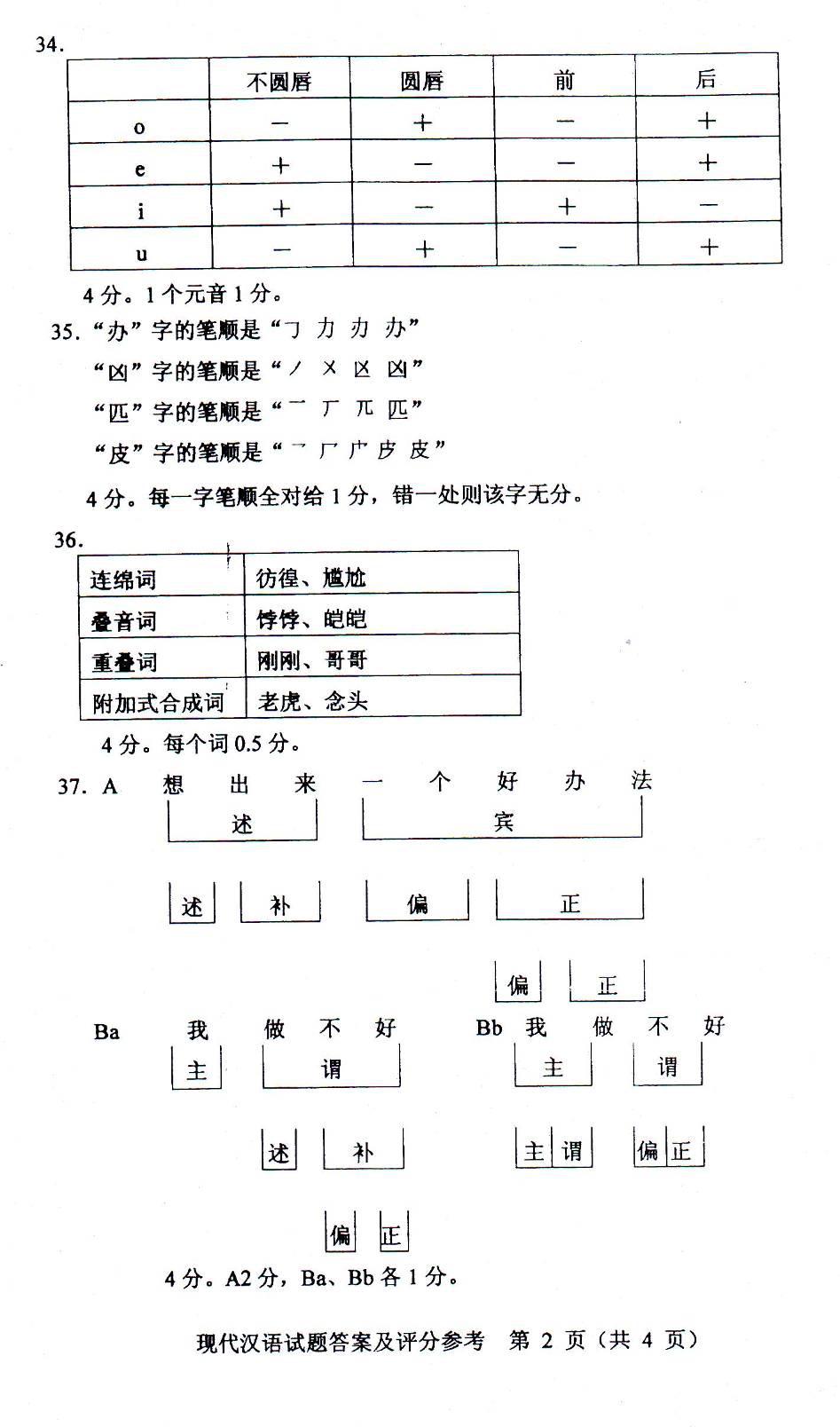 全国2010年4月自学考试现代汉语言试题及答案(图2)