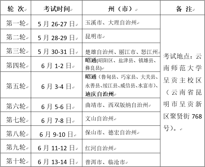 2020年云南高考体育类专业统考时间及地点安排