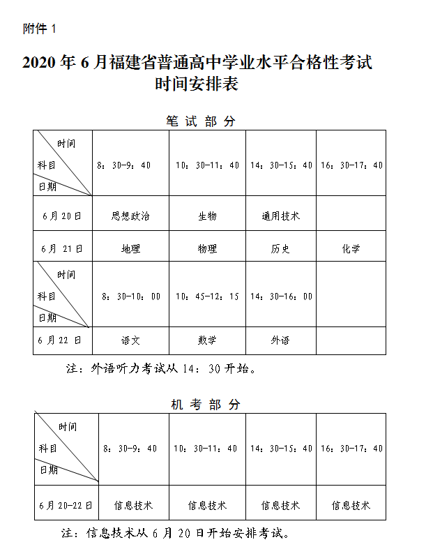 C:\Users\Admin\Desktop\普高学业水平合格性考试时间安排表.png