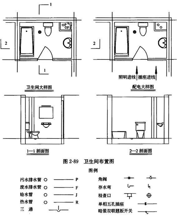 某卫生间设备布置图1设计任务用所提供的图例图289画出卫生间设备简图