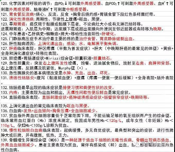 https://www.examw.com/linchuang/files/2019-08/25/201908251614378.jpg